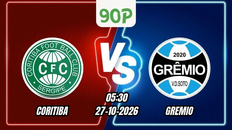 Soi Kèo Coritiba vs Gremio 05h30 - 27/10/2026